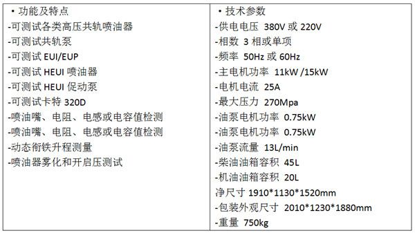 JC819高压共轨试验台