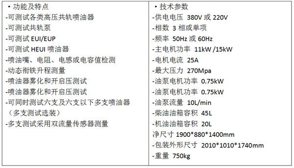 JC815高压共轨试验台