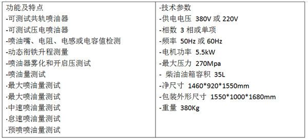 JC318高压共轨试验台