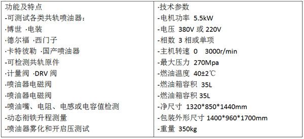 JC300高压共轨试验台