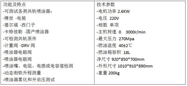 JC205高压共轨试验台