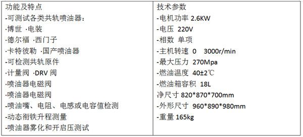 JC200高压共轨试验台