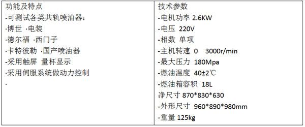 JC100高压共轨试验台