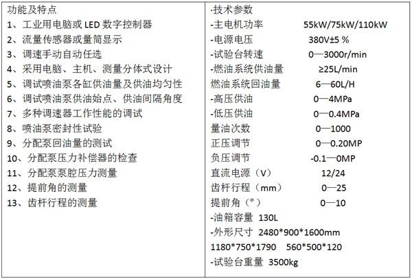 超大功率12PSDB—550/750/1100型船舶专用喷油泵试验台