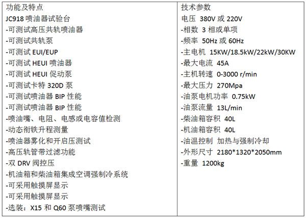 JC918全功能综合性试验台