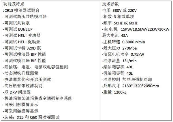 JC918S全功能综合性试验台