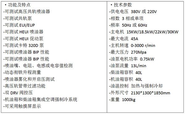 JC738全功能综合性试验台