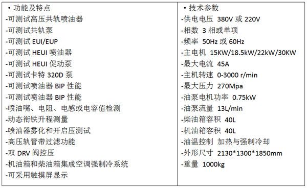 JC738全功能综合性试验台